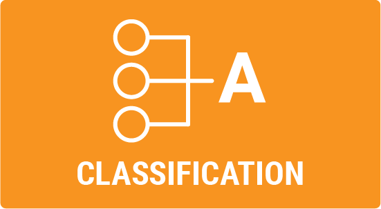Classification_B